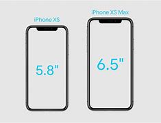 Image result for iPhone 10X Dimensions