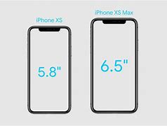 Image result for iPhone XS Screen Size Pictures