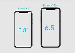 Image result for iPhone XS Max Pink