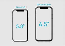 Image result for iPhone XR in Hand and XS