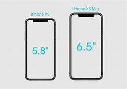 Image result for iPhone XS Size in Inches