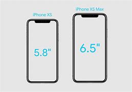 Image result for How Tall Is a iPhone X