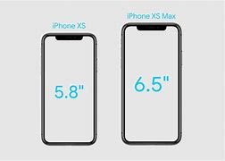 Image result for iPhone XVS XS XR