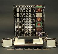 Image result for L Odyssey Console