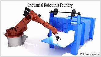 Image result for Indutrial Robots