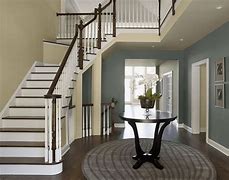 Image result for Interior Paint Color Trends 2015