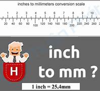 Image result for 24 Inch to mm