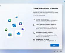 Image result for Unlock the PC Microsoft Windows 11