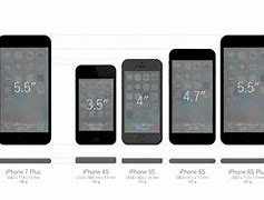 Image result for compare iphone 6 7 8