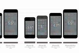 Image result for iPhone 7 Plus Size Chart