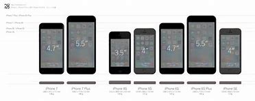 Image result for iPhone 7 Plus Actual Size Picture