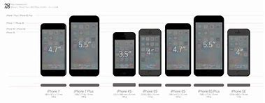 Image result for iPhone 6 Plus and 7 Plus Size