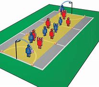 Image result for Netball Defensive Drills