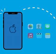 Image result for iPhone Photo Transfer USB