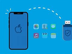 Image result for iPhone Pen Drive