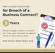 Image result for Breach of Contract Common Law