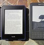 Image result for Kindle Key