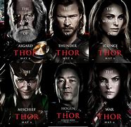 Image result for Thor Movie Case