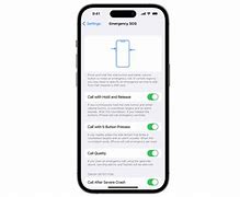 Image result for iPhone 6 Unlock Code On Emergency