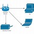 Image result for Simple Diagram