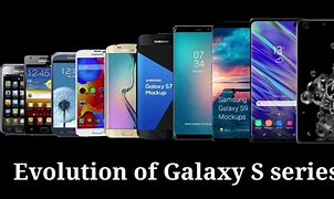 Image result for Old Galaxy S Phone