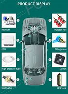 Image result for LPG Car