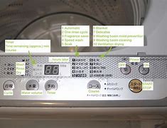 Image result for Washing Machine Building Japan