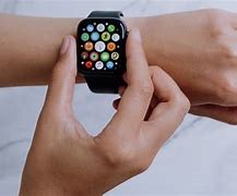 Image result for Apple Watch On Wrist Girl