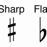 Image result for Half Sharp in Music