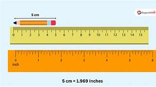 Image result for Inch to Cm Conversion Table