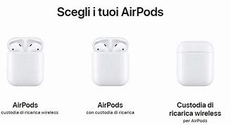 Image result for AirPods 2 Case