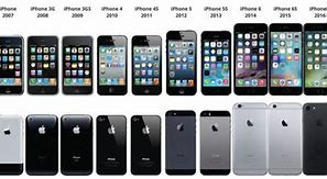 Image result for Different Types of iPhone 5S