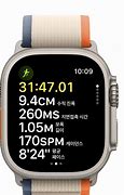 Image result for Apple Watch Ultra