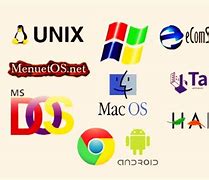 Image result for Latest Operating System