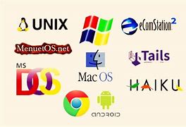 Image result for RMX Operating System