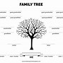 Image result for Family Tree Template with Siblings