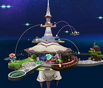 Image result for Super Mario Galaxy 1 Hub World