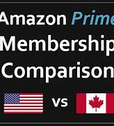 Image result for Amazon Prime Canada