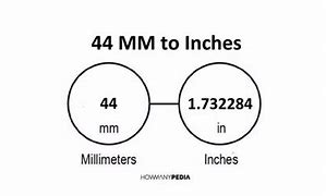 Image result for Millimeter to Inch Chart