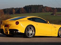 Image result for Factor Poducing Cars