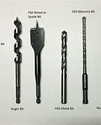 Image result for 3 Types of Drills