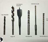 Image result for Different Shape Drill Bits