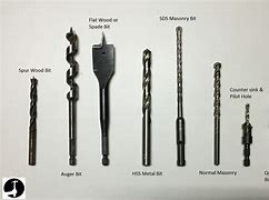 Image result for Types of Drilling Bits