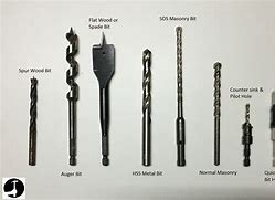 Image result for drilling heads size