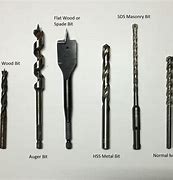 Image result for Best Concrete Drill Bits