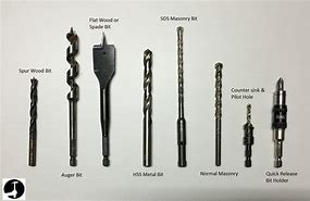 Image result for Sand Drill Bit