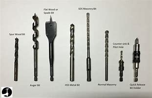 Image result for Screw Bits for Drill