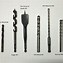 Image result for 7 Drill Bit