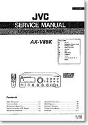 Image result for JVC AX 550