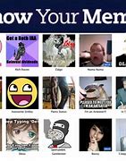 Image result for Know Your Meme Meme